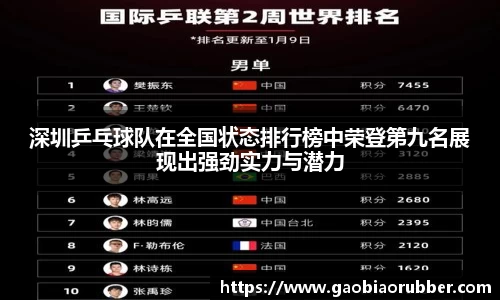 深圳乒乓球队在全国状态排行榜中荣登第九名展现出强劲实力与潜力